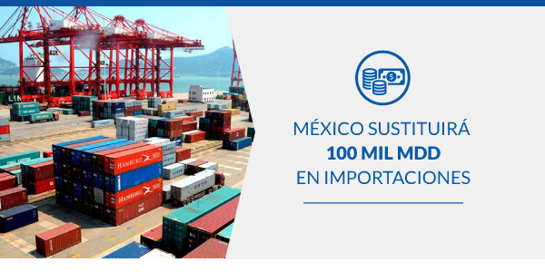México sustituirá 100 mil MDD en importaciones